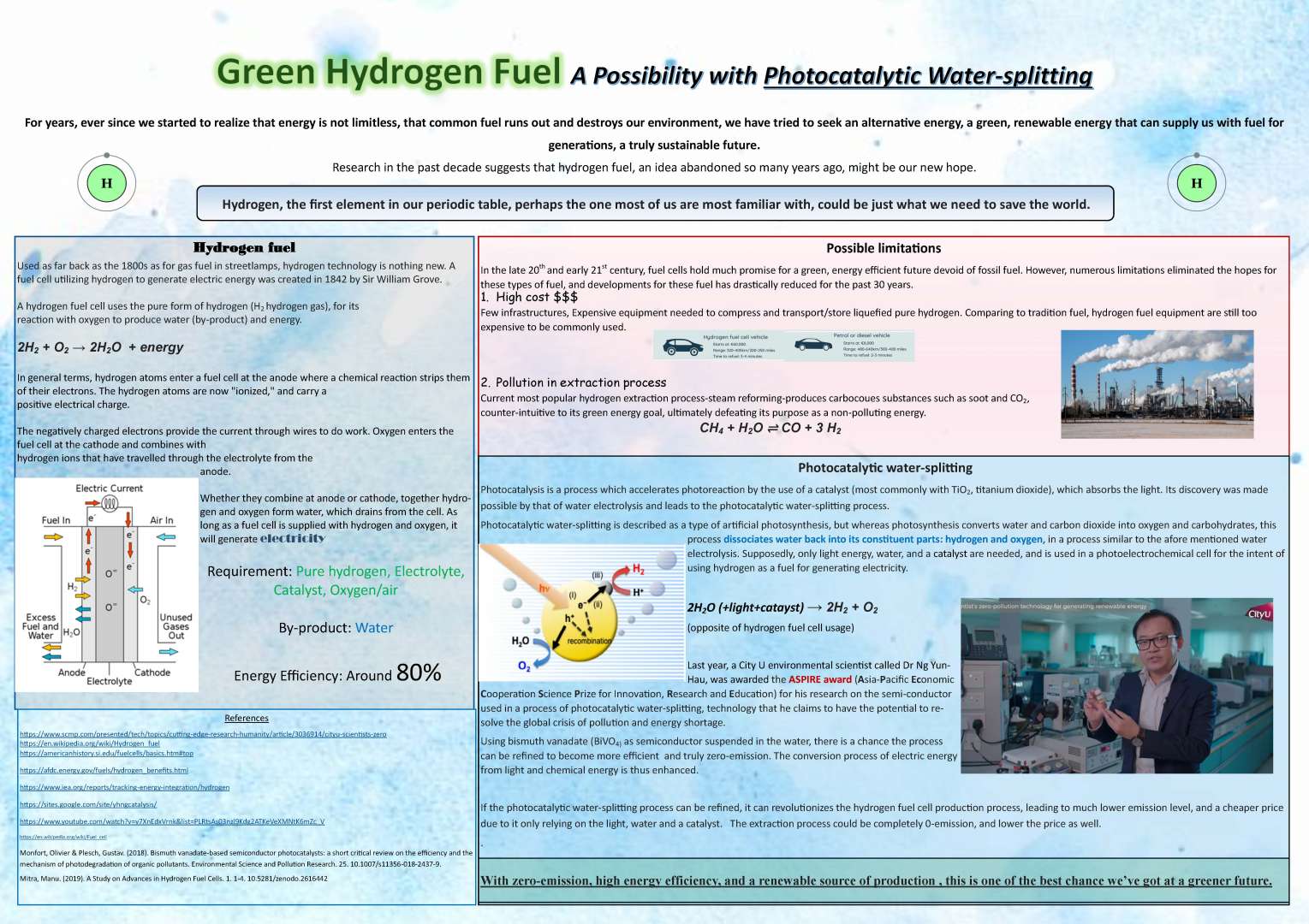 Green Hydrogen Fuel – A possibility with Photocatalytic Water-splitting