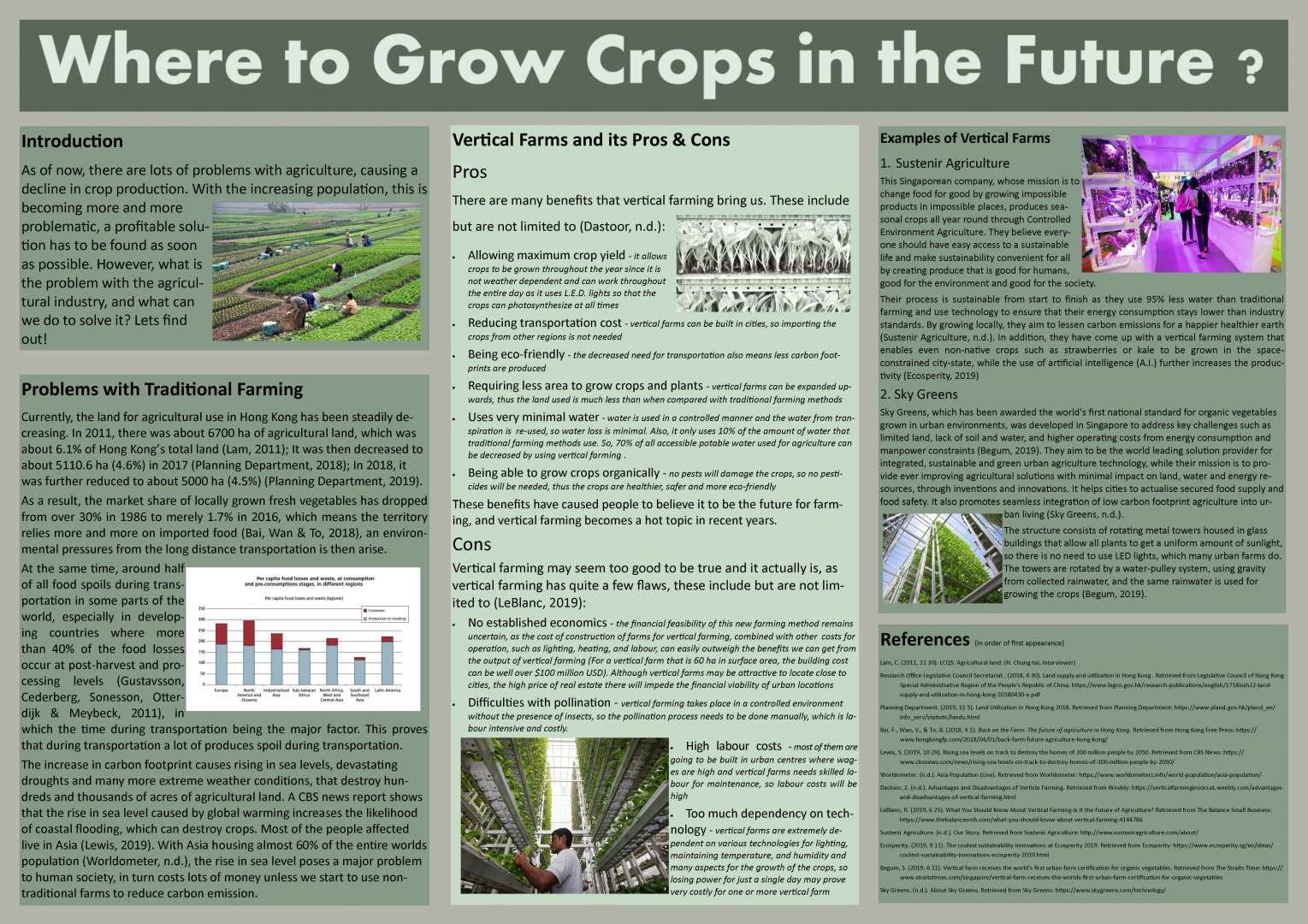 Where to Grow Crops in the Future